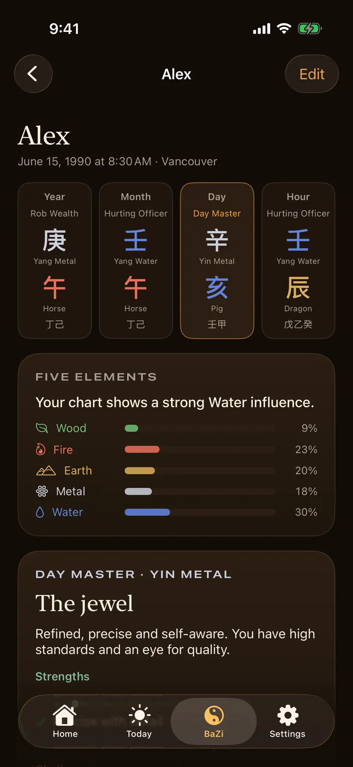 A Four Pillars chart in Feng Shui Scan with the five-element balance