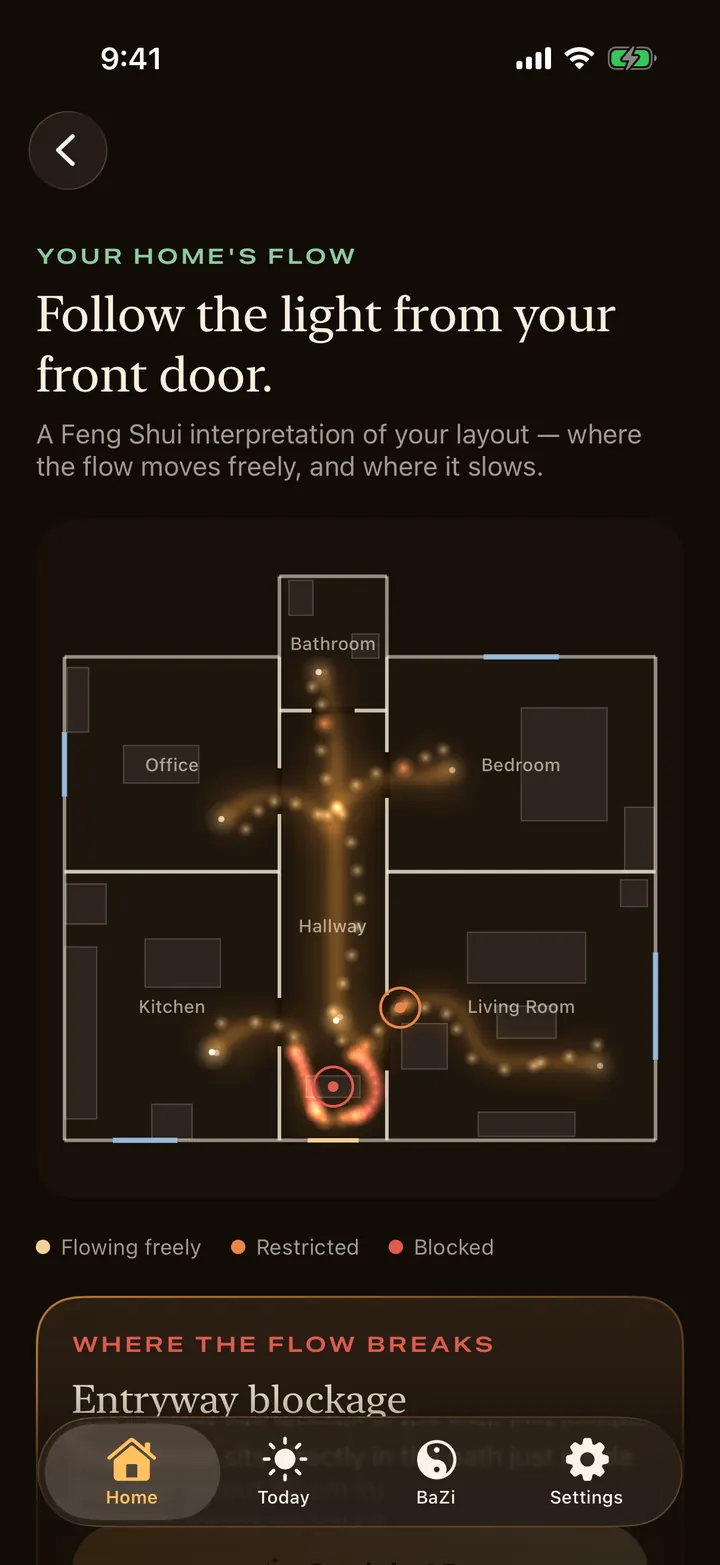 Feng Shui Scan result screen: the floor plan with the flow path and the first blockage