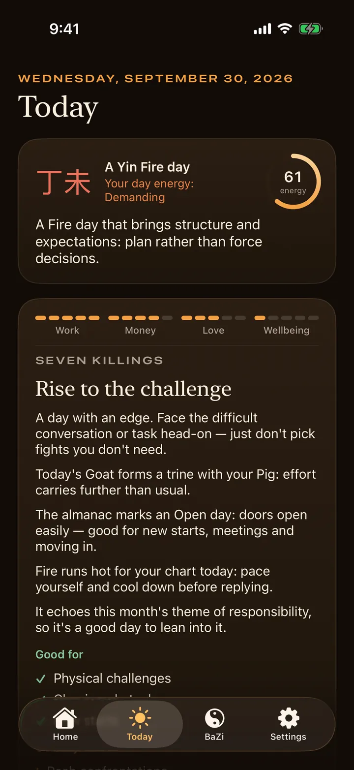 Feng Shui Scan’s daily BaZi reading