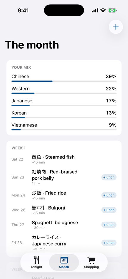 Mise month view showing the cuisine mix and each week's planned dinners