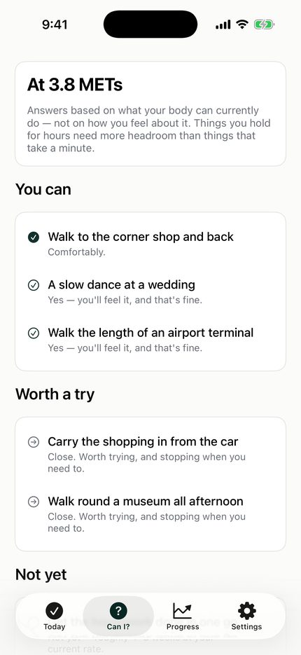 Unfitly — Can I?: Real situations, answered from your measured capacity.