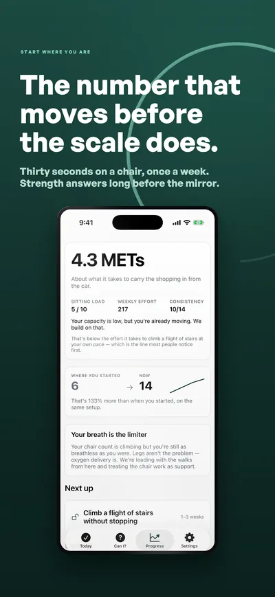 Unfitly App Store screenshot 2 rendered by ZET Frame